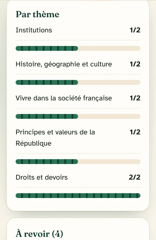 Votre résultat, thème par thème